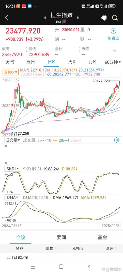 603038股市行情最新走势如何?后市机会与风险在哪里?