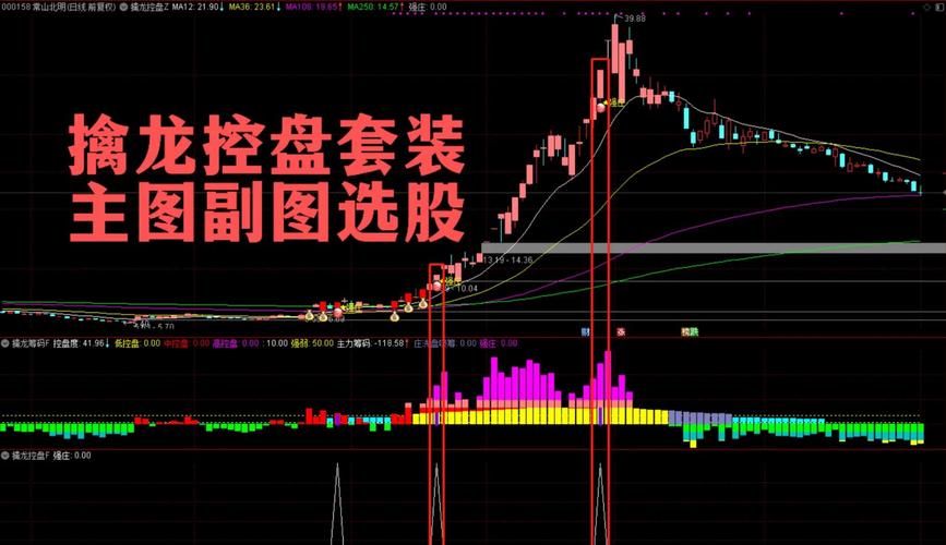 通达信实时解盘如何精准捕捉市场短线机会？