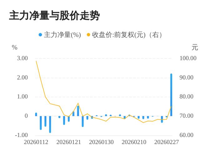 中天火箭股票行情近期为何波动？背后驱动因素有哪些？未来走势如何？