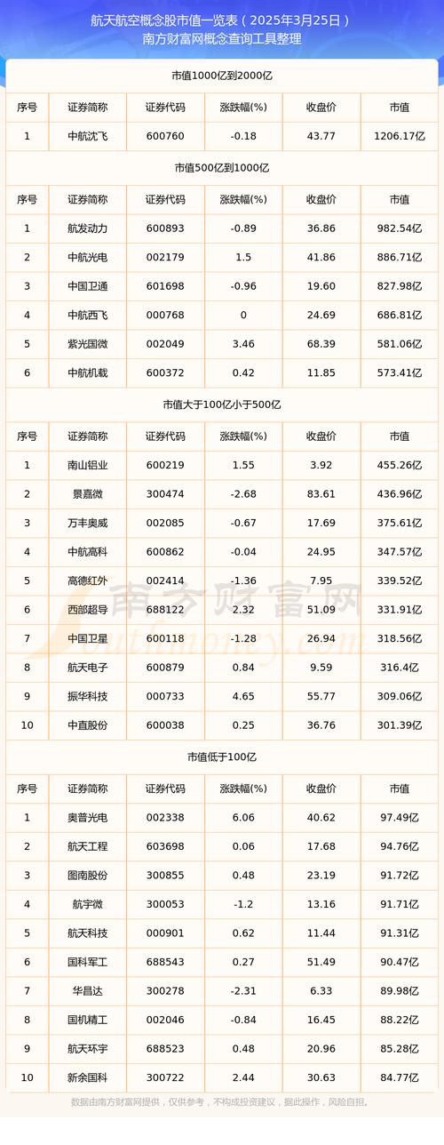 中天火箭股票行情近期为何波动?背后驱动因素有哪些?未来走势如何?