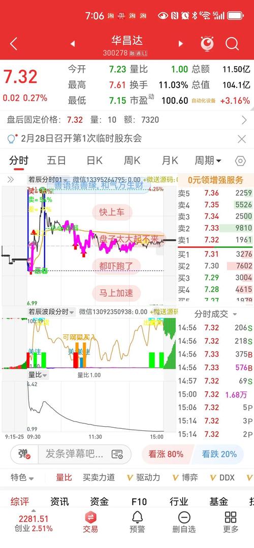 如何精准掌握股票实时买卖点?新手必看的实时交易技巧与信号解读指南