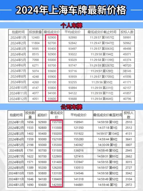 实时牌价是什么意思