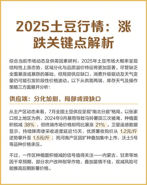 土豆市场行情走势