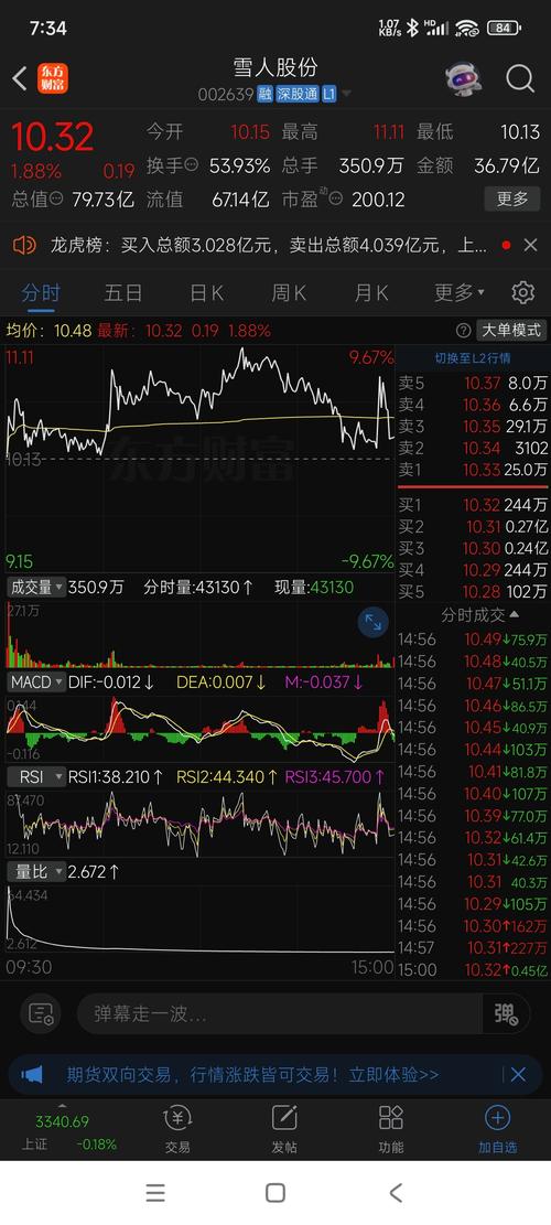 钢铁股2025行情将如何演绎?政策与需求能否撑起上涨空间?