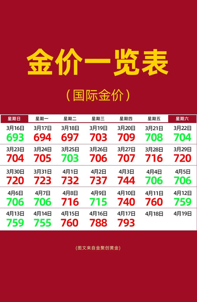 2025年稀有金属行情将如何波动?哪些因素会主导价格走向?