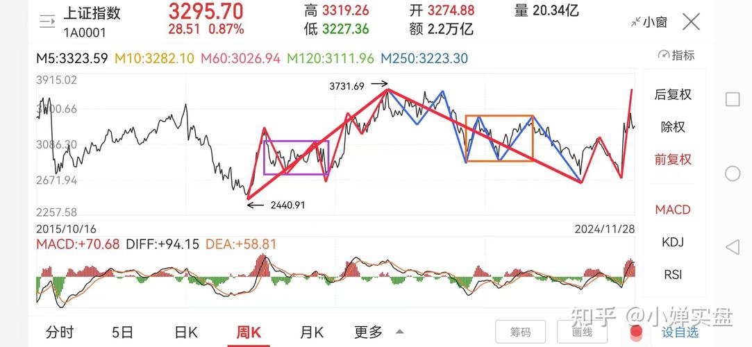TA2001实时行情最新数据是多少？今日走势如何？能否提供实时更新链接？