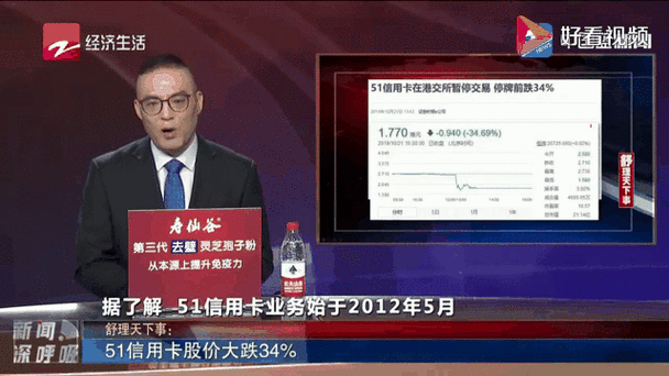 51信用卡实时股价今日最新行情是多少？当前股价走势如何？