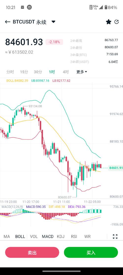 意大利股市实时行情今日最新动态是怎样的？