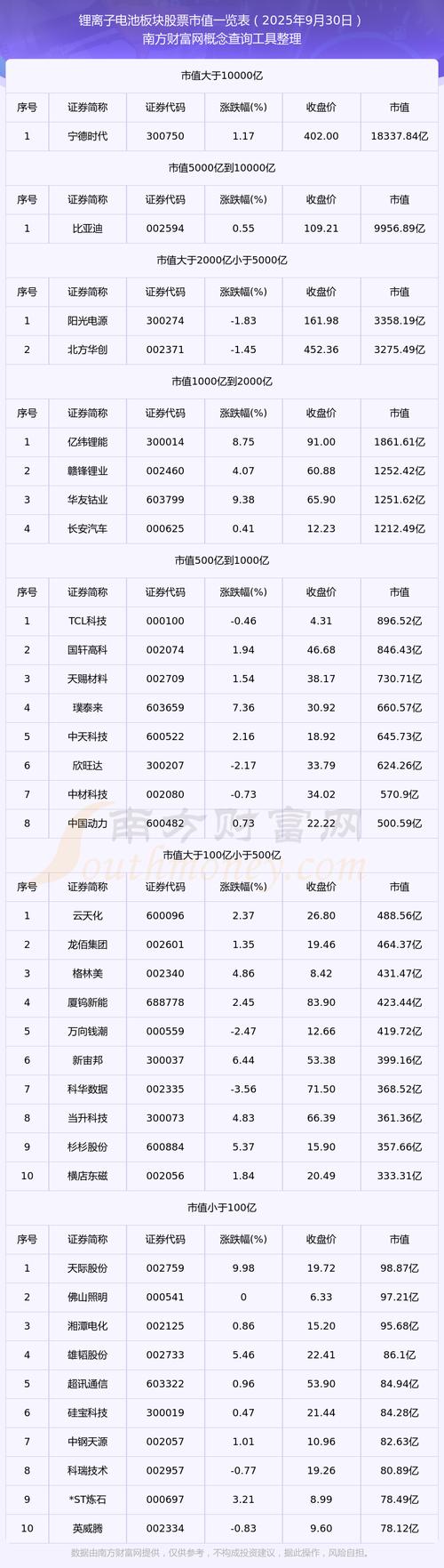 首创节能股票最新行情如何？今日股价涨跌多少？最新动态有哪些值得关注？