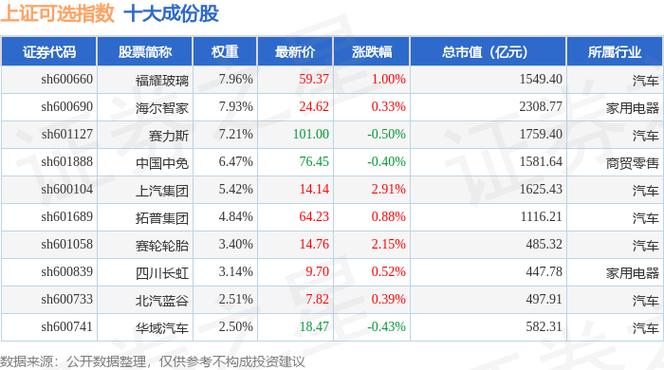 上气集团股票最新行情如何?近期走势与未来投资价值分析