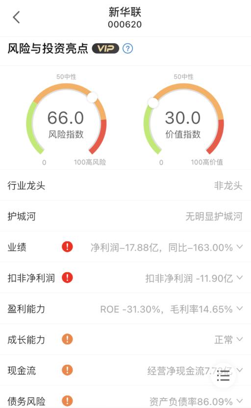 新华联实时行情