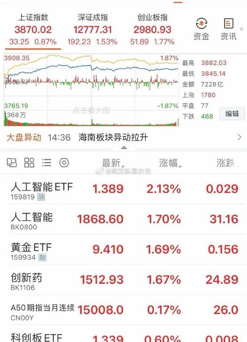 万家文化股票实时行情如何？最新交易数据与市场趋势解读