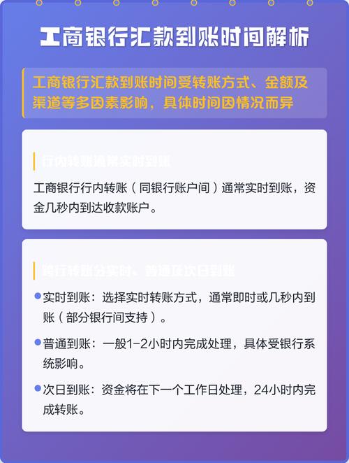 银行实时到账服务收费吗?具体标准和规则是怎样的?