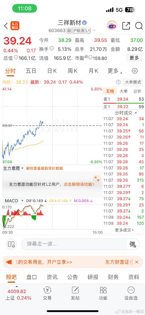汉徳信息今日行情如何？最新股价涨跌与市场表现怎么样？