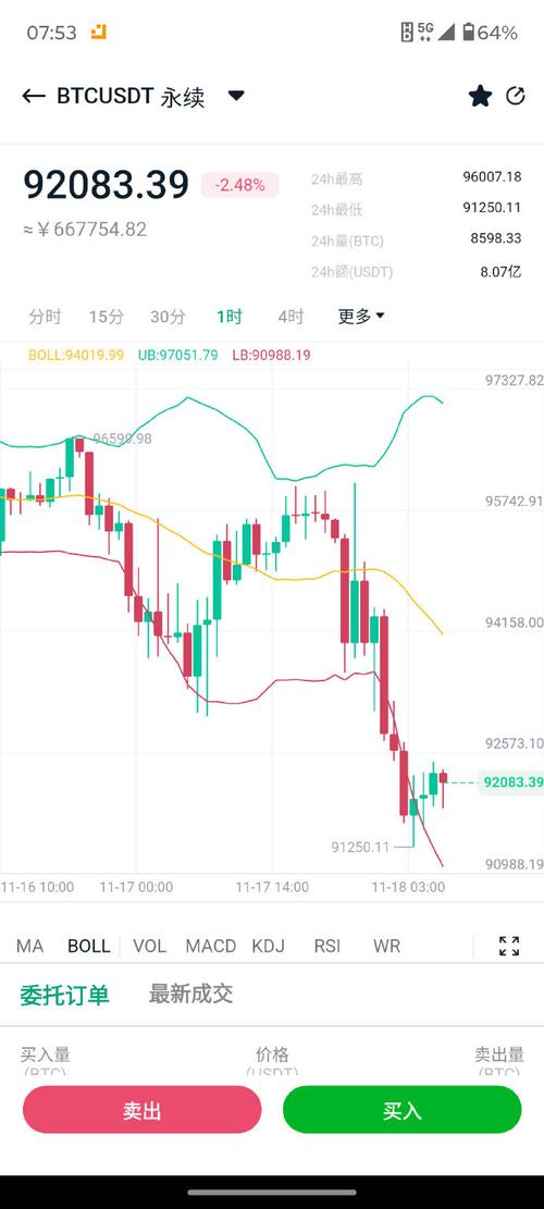 如何免费下载全球股指实时行情?有哪些安全可靠的渠道?