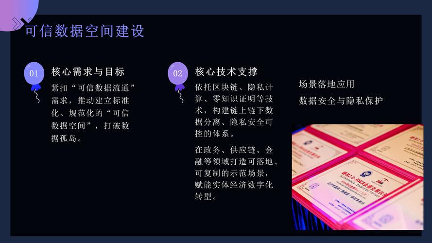 区块链协会究竟如何推动行业规范与创新发展?