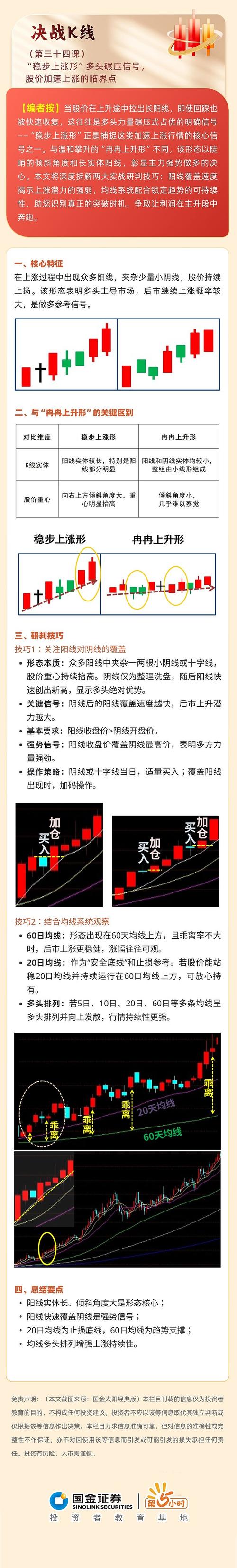 比原链当前行情如何？未来走势会持续上涨还是回调？