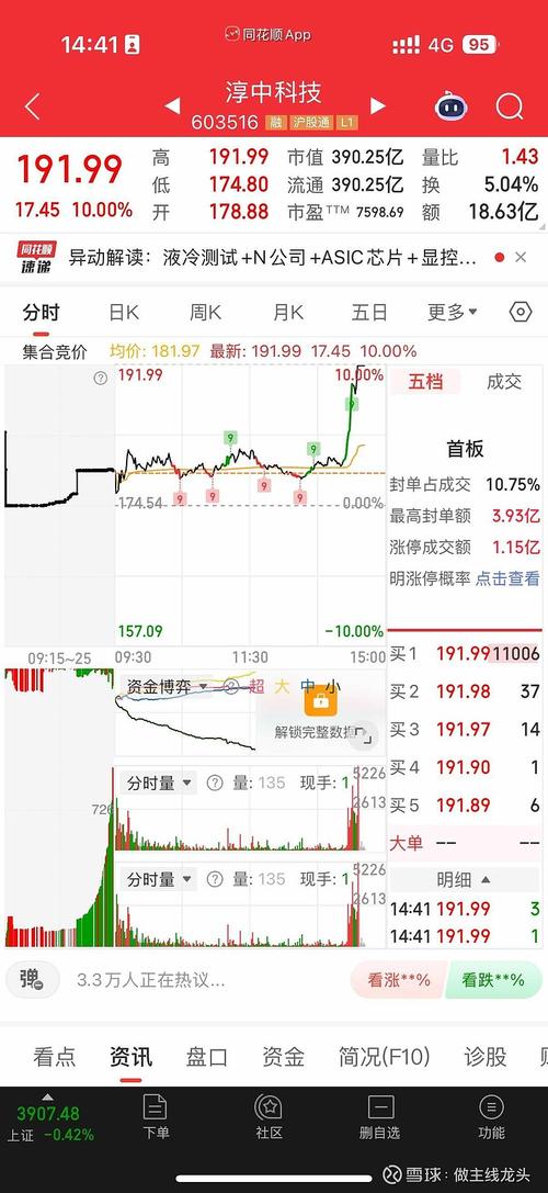 豆粕期权行情软件选哪个？数据实时、策略工具全吗？