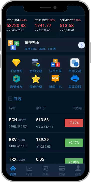 京东布局区块链的币究竟意欲何为?是技术探索还是生态重构?