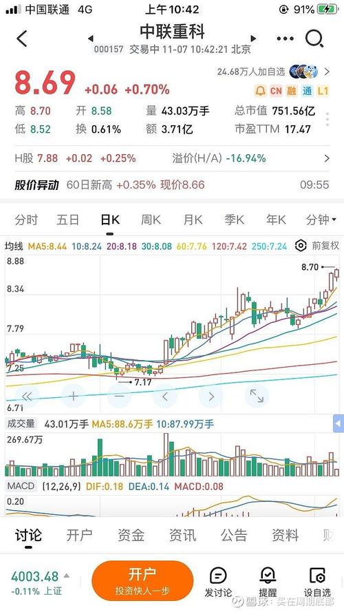 000709今日行情如何？最新股价、成交量及市场表现解读