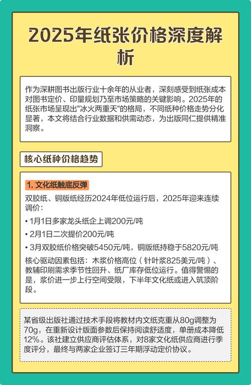 2025年纸张行情将如何波动？需求与成本博弈下价格走向几何？