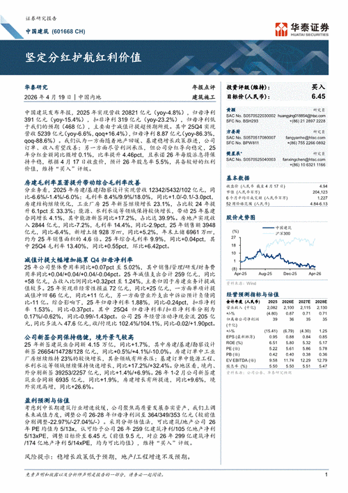 601668票行情最新走势如何？当前市场表现与未来趋势解读