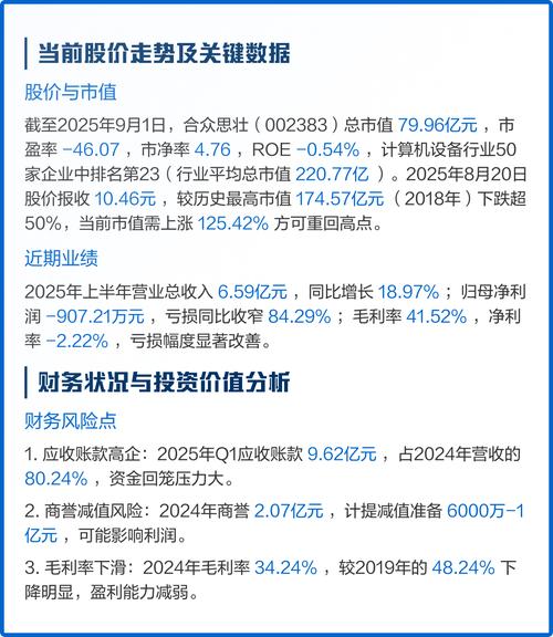 北京合众思壮实时股价